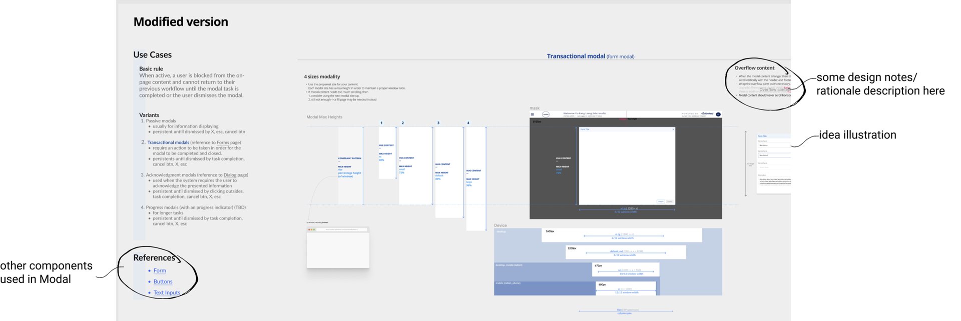 View / Modal / Modified version