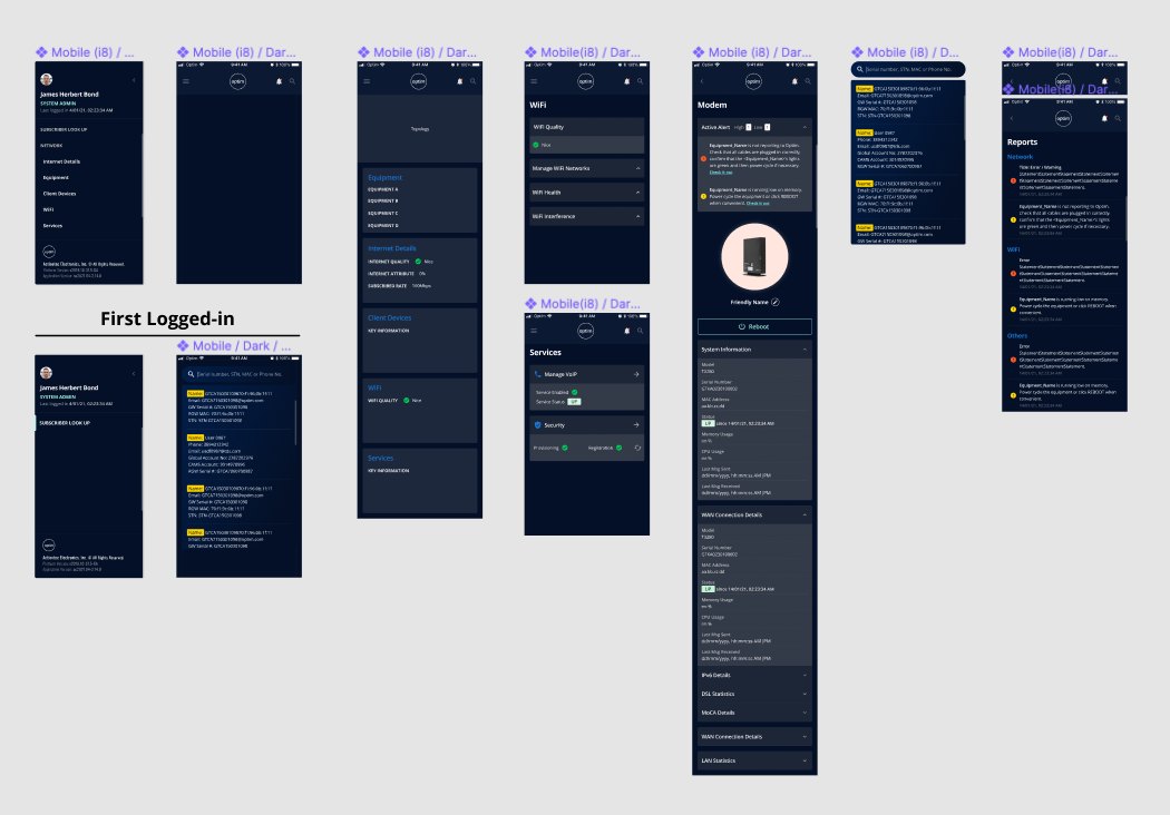 Screens - Components
