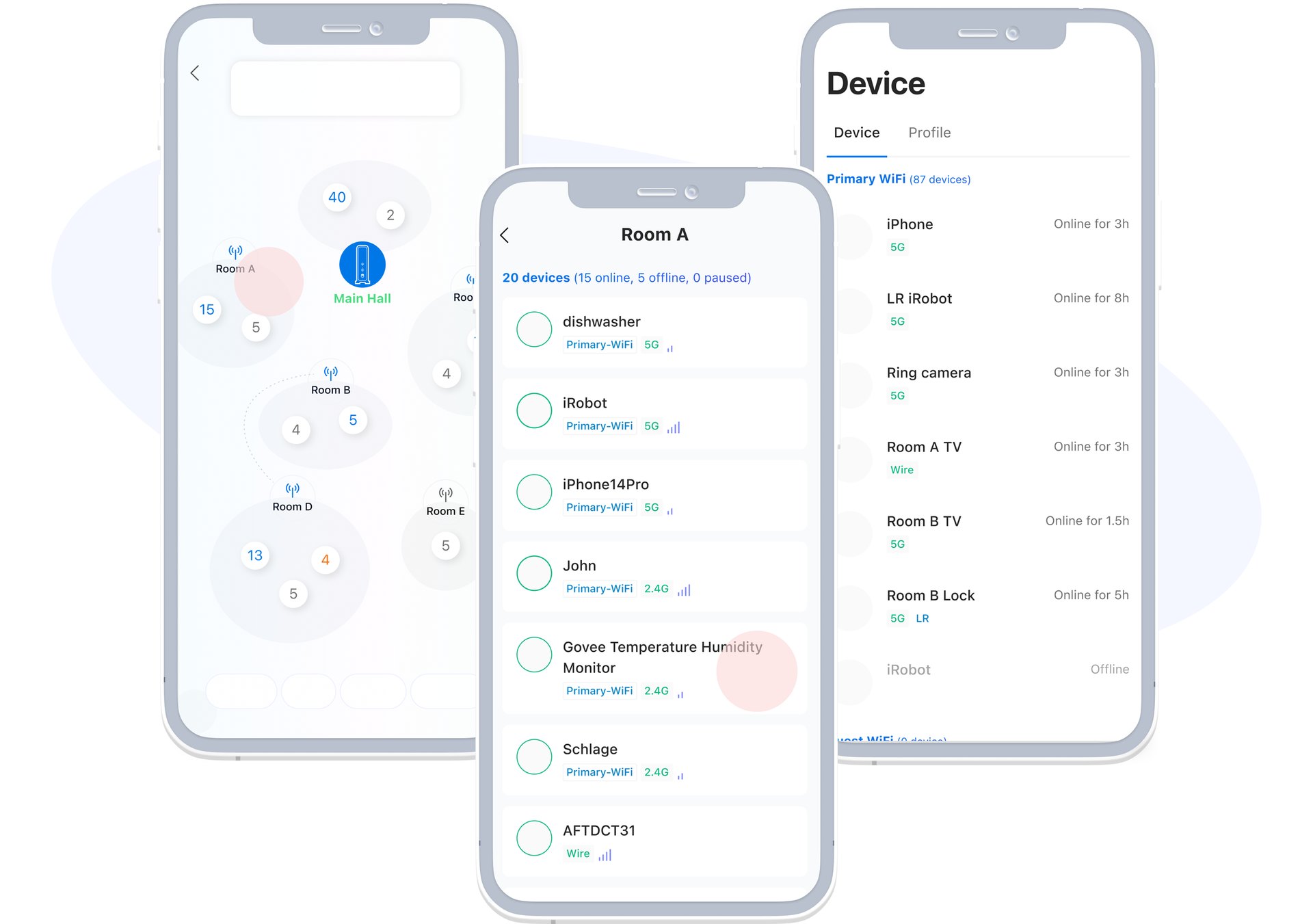 <b>“Well, is the hygrometer in Room A connected right now?”</b><br><br>The topology shows Ted an overview of the connectivity relationship. The device list, on the other hand, gives more details about each device, the device name, device type, connection type, assigned profile, online time, and so on.