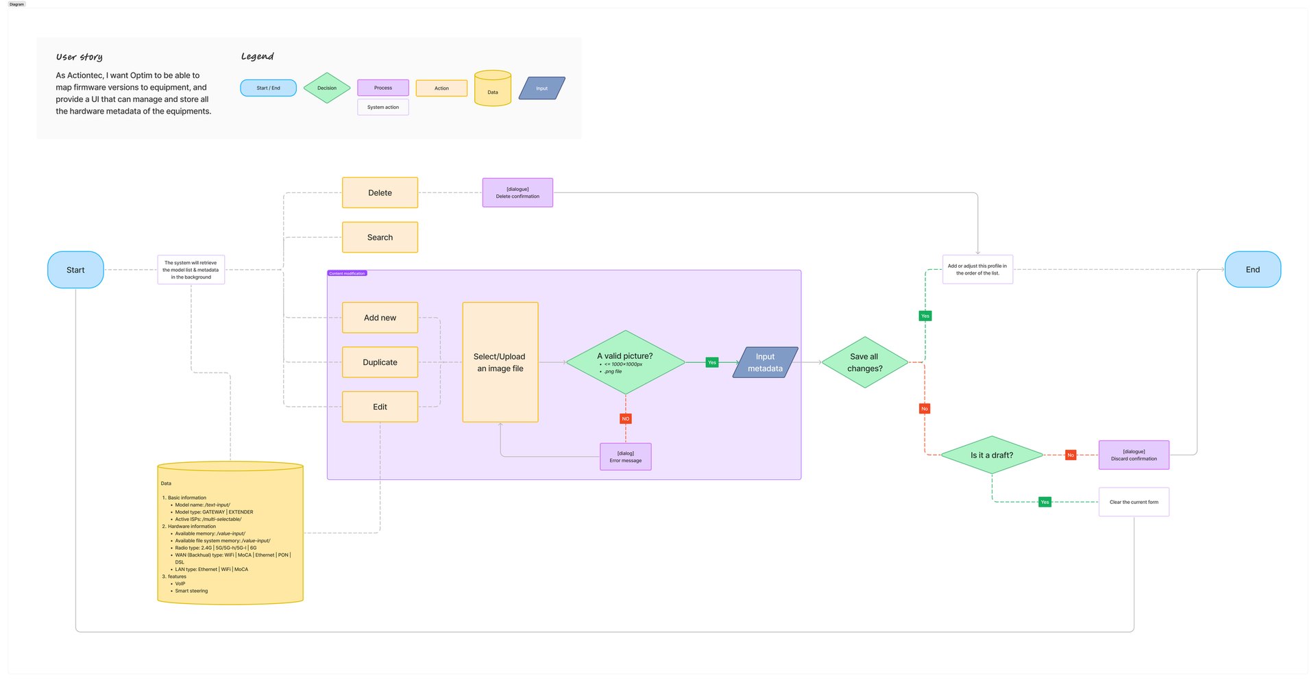 flowchart.jpg